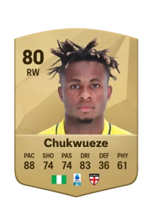 Samuel Chukwueze