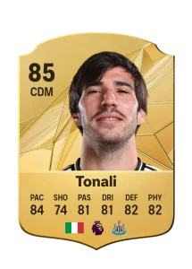 Sandro Tonali