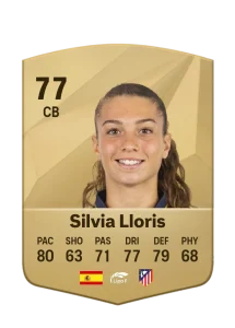 Silvia Lloris