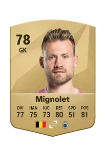 Simon Mignolet