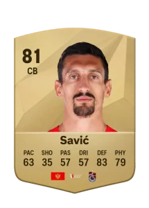 Stefan Savic