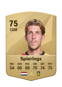 Stijn Spierings