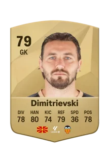 Stole Dimitrievski