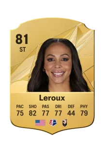 Sydney Leroux