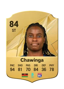 Tabitha Chawinga