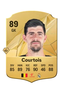 Thibaut Courtois