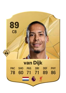 Virgil van Dijk