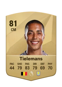 Youri Tielemans