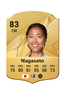 Yuki Nagasato