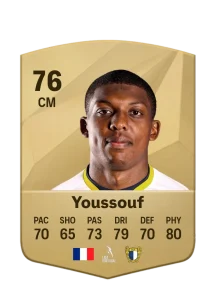 Zaydou Youssouf