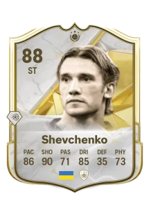 Andriy Shevchenko