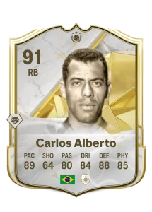 Carlos Alberto