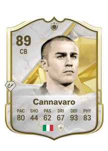 Fabio Cannavaro