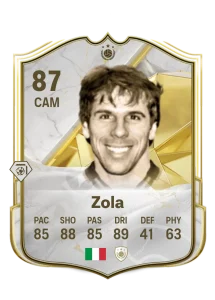 Gianfranco Zola