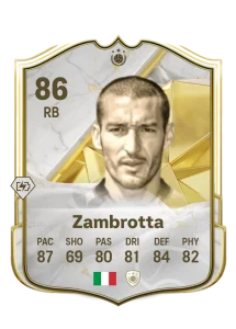 Gianluca Zambrotta