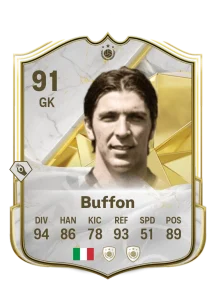 Gianluigi Buffon