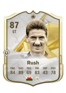 Ian Rush