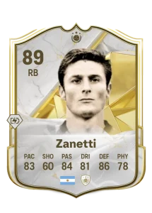 Javier Zanetti