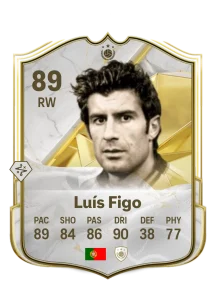 Luis Figo