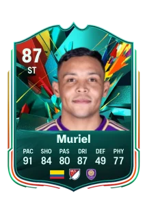 Luis Muriel