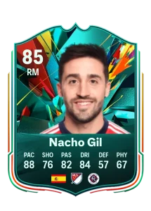 Nacho Gil