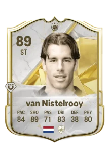 Ruud Van Nistelrooy