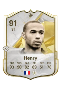 Thierry Henry