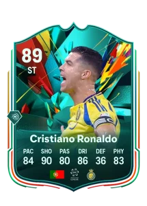 C. Ronaldo dos Santos Aveiro