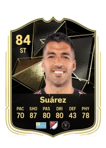 Luis Suárez