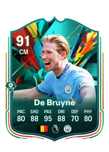 Kevin De Bruyne