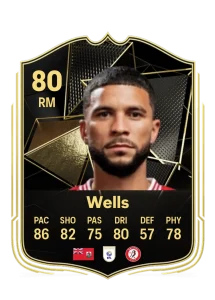 Nahki Wells