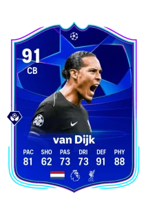 Virgil van Dijk