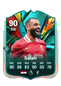 Mohamed Salah