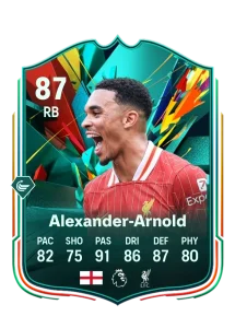 Trent Alexander-Arnold