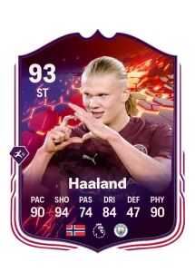 Erling Haaland