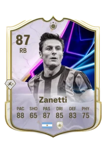 Javier Zanetti