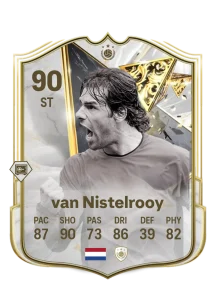 Ruud van Nistelrooy