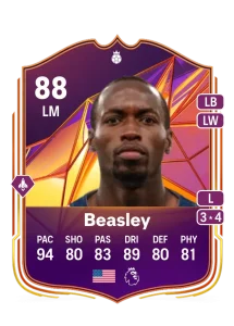 DeMarcus Beasley