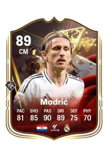 Luka Modric