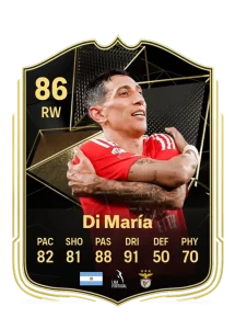 Angel Di Maria