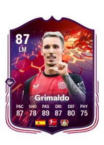 Alejandro Grimaldo