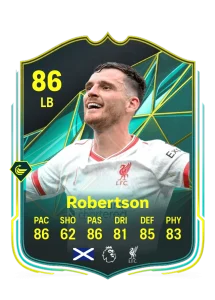 Andrew Robertson