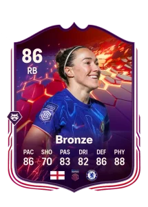 Lucy Bronze