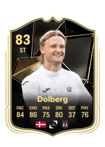 Kasper Dolberg