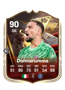 Gianluigi Donnarumma