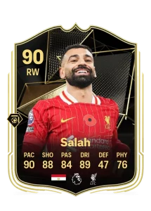 Mohamed Salah