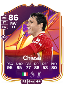 Federico Chiesa