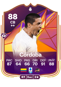 Ivan Cordoba