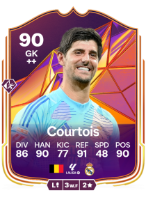 Thibaut Courtois