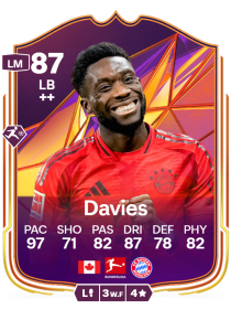 Alphonso Davies